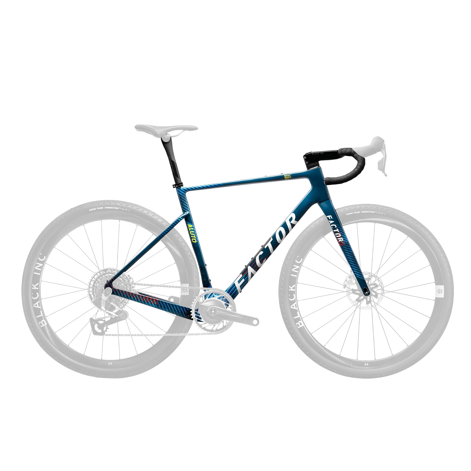 Aluto kit cadre | Factor - Image 3