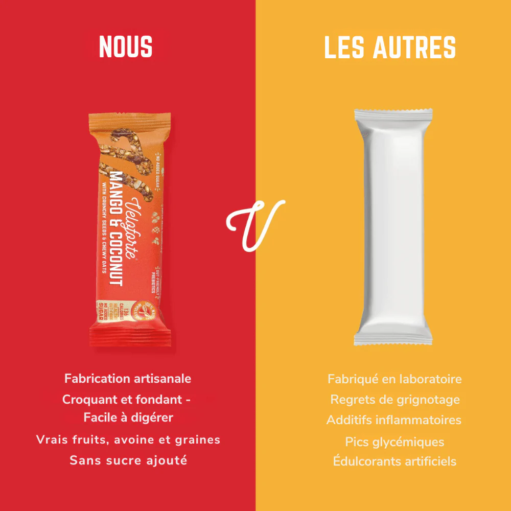 Barres Mangue Coco  | Veloforte - Image 3