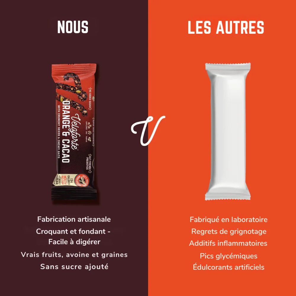 Barres Orange Cacao  | Veloforte - Image 3