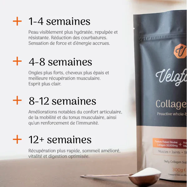 Collagen pro | Veloforte - Image 7