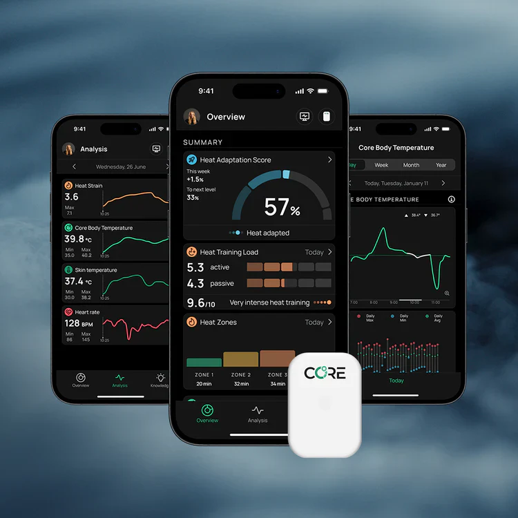 Core 2 body temp - Image 3