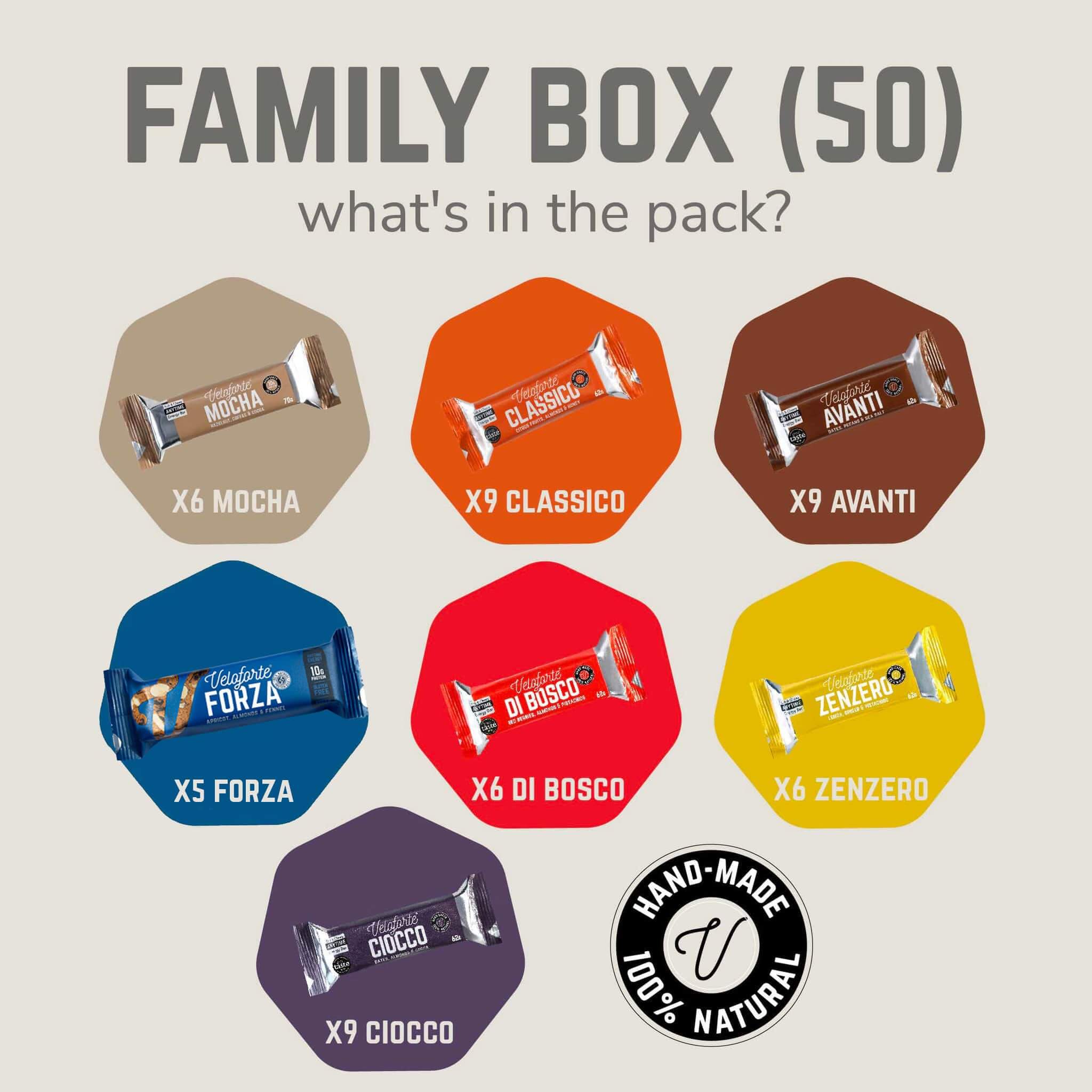 Family Box  | Veloforte - Image 3