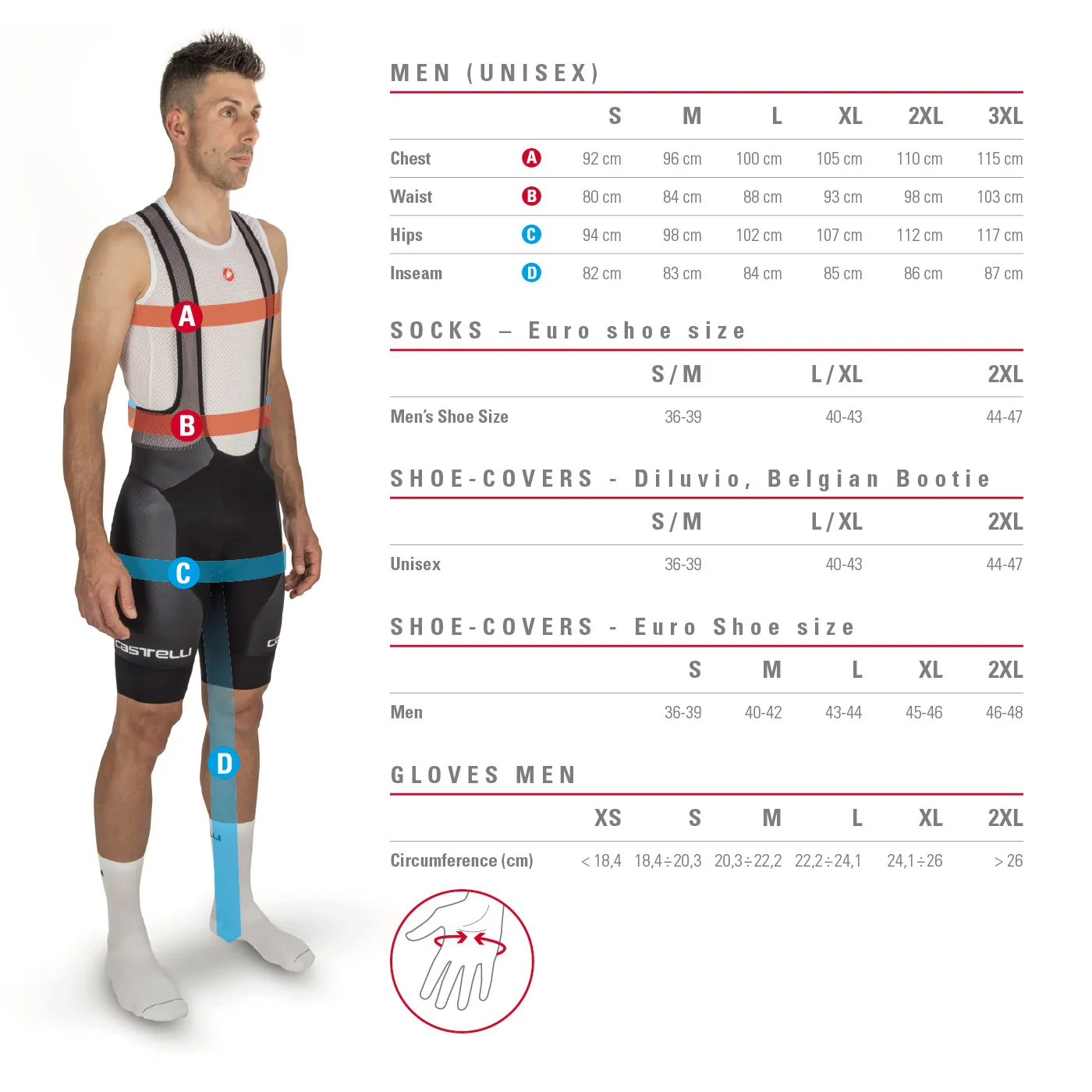 Maillot Gravel Unlimited Entrata - Homme | Castelli - Image 6