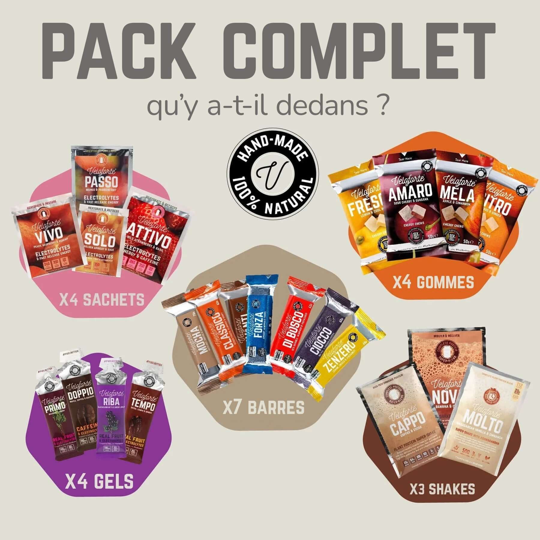 Pack Complet | Veloforte - Image 2