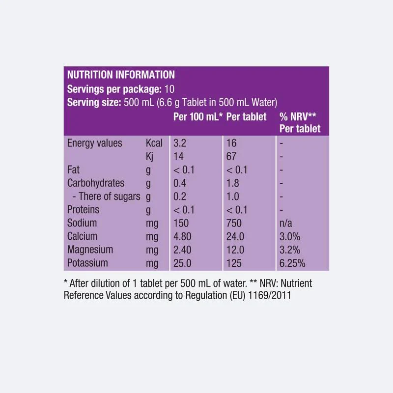 Pastilles D'hydratation Ph1500  | Precision - Image 3