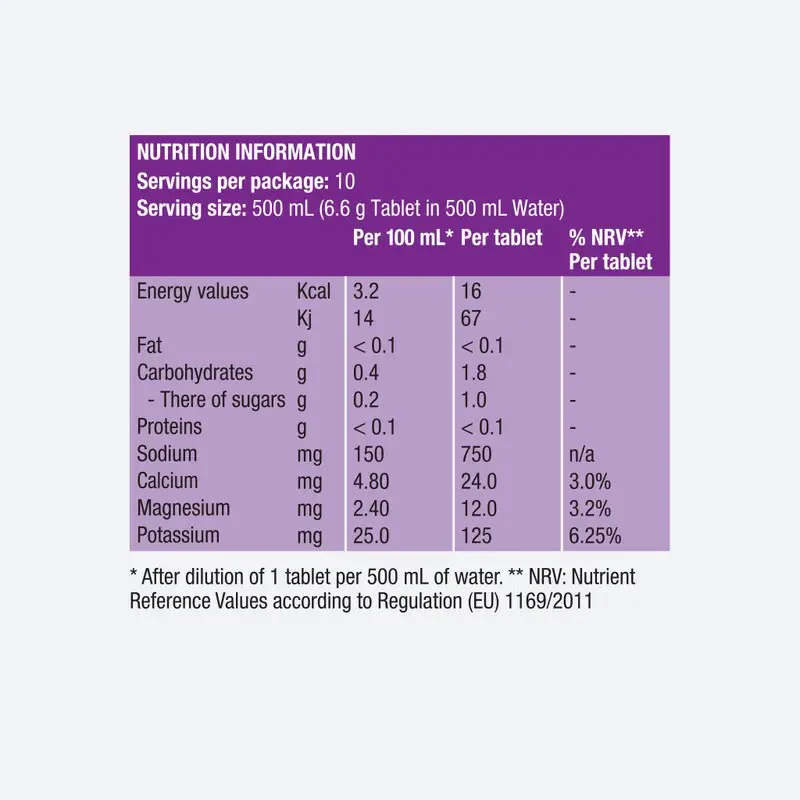 Pastilles D'hydratation Ph1500  | Precision - Image 9