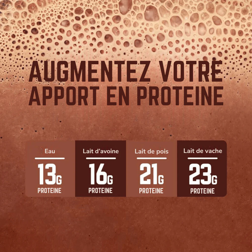 Proteines Nova  | Veloforte - Image 6