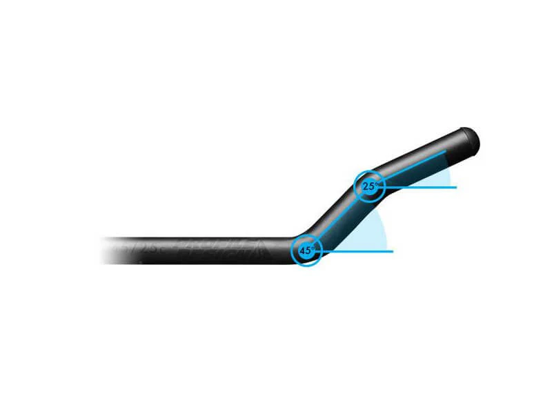 Supersonic Ergo+ 4525 Slc | Profile Design - Image 4