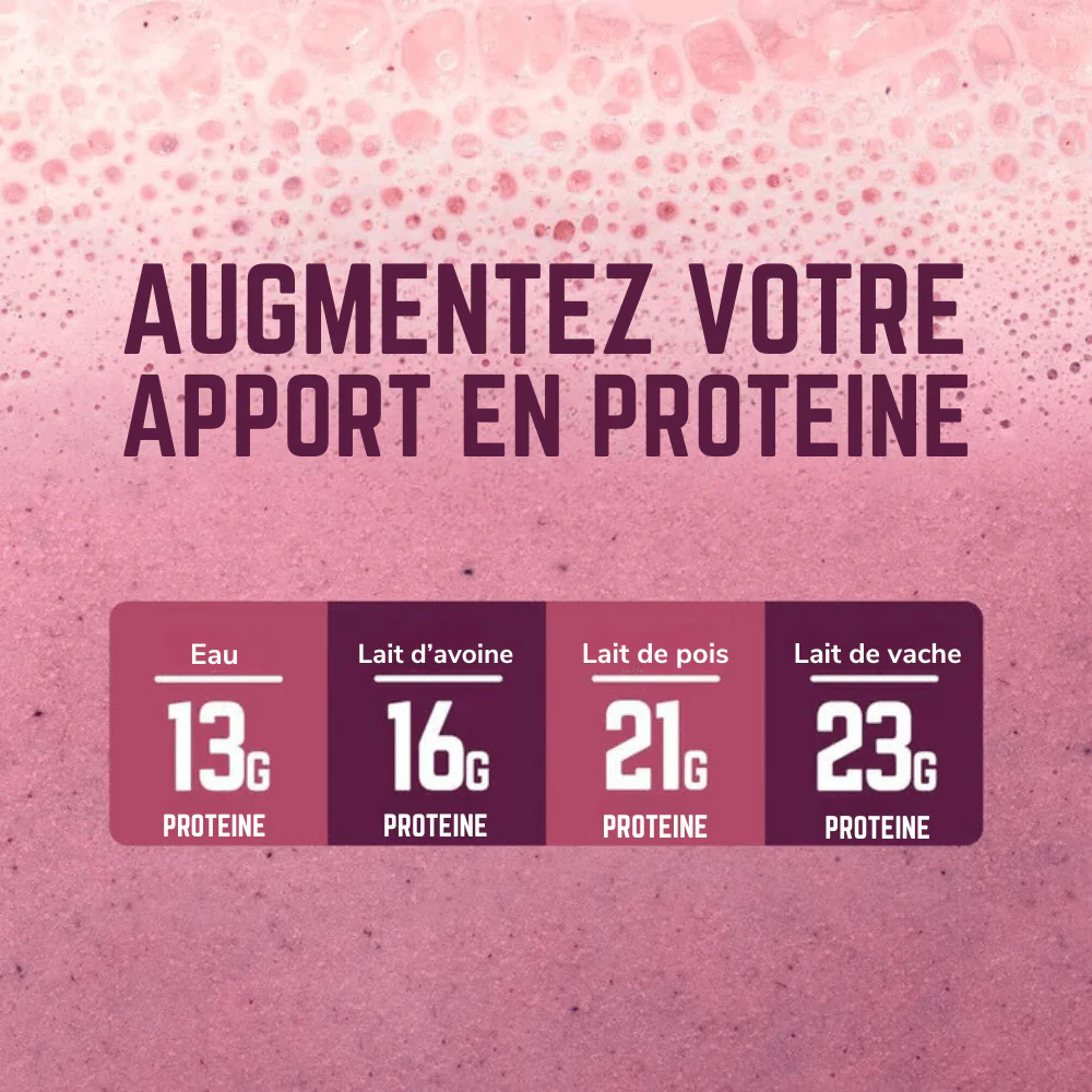 Proteines Vita  | Veloforte - Image 5